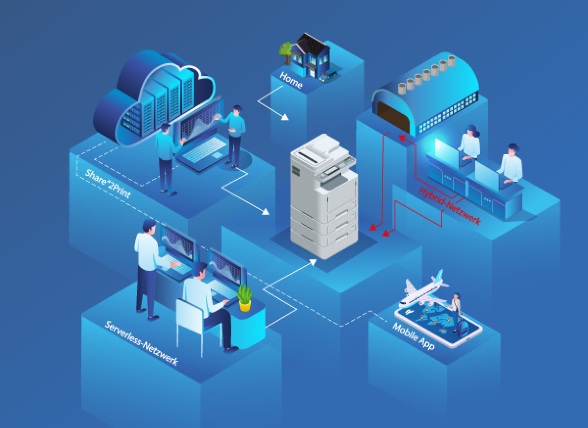 Serverless oder Hybride Netzwerke in Kombination